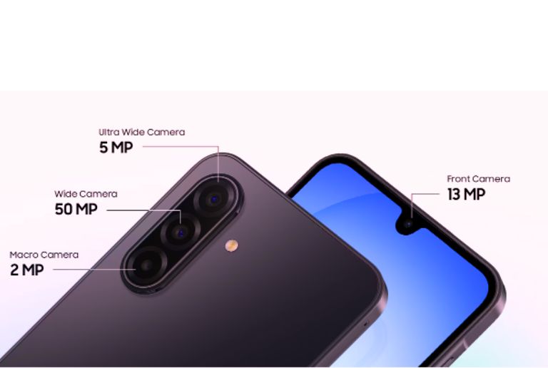 Galaxy-A17-5G-Camera