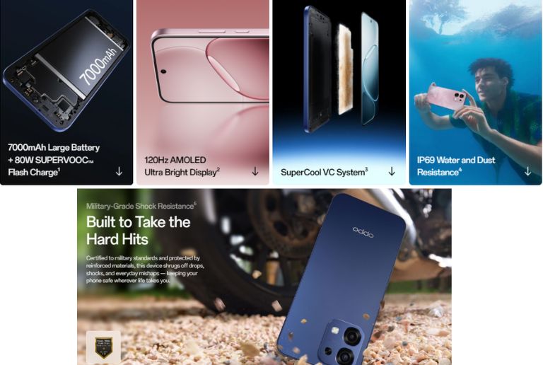 Oppo-A6-Pro-5G-Features