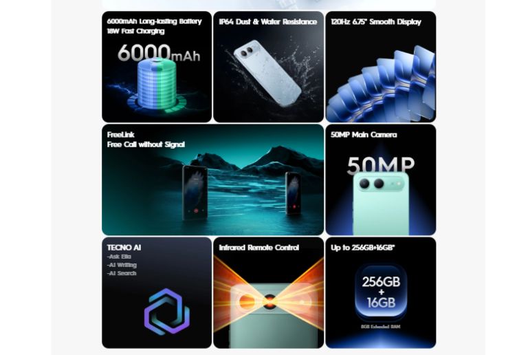 Tecno-Spark-40-5G-Specs