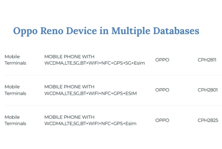 Oppo-Reno-Device