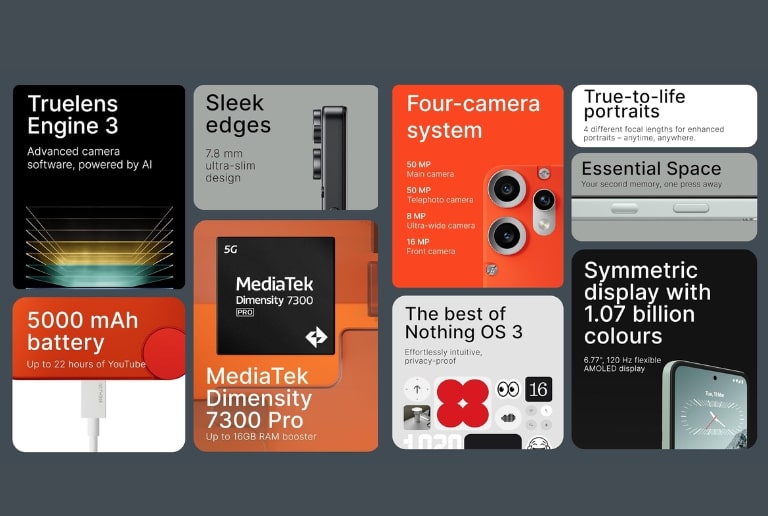 CMF-Phone-2-Pro-5G-Specs